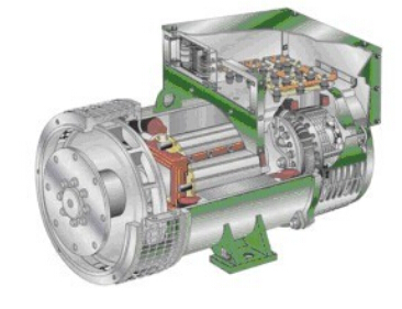 泽库发电机内部结构图